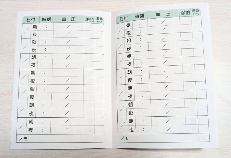 Amazon.co.jp: 数値式東和薬品 血圧管理手帳 8冊セット : 文房具